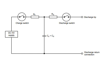 Circuito generatore ESD IEC 61000-4-2